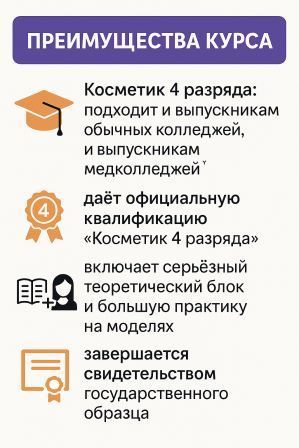 обучение на косметика